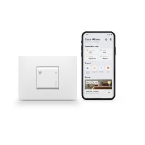 Connected SMART HOME Connected Smart Home system